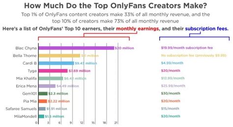 Unamilfy22 Gbaby 430 Exclusive Content: Latest Updates 2026