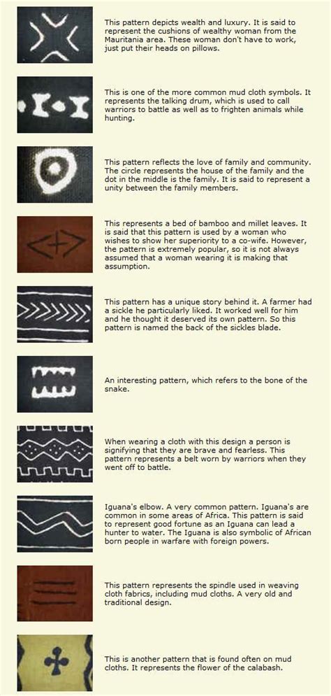 Mud Cloth Patterns And Meanings