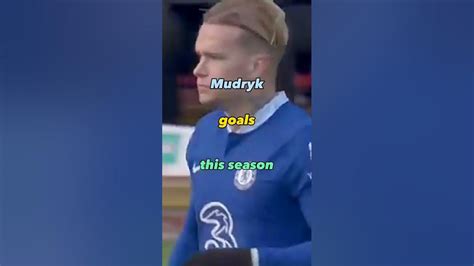 mudryk goals this season