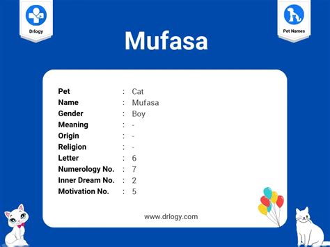 mufasa name meaning