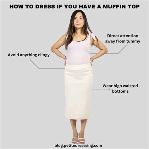 Muffin Top Images