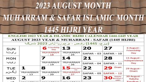 muharram date in 2023