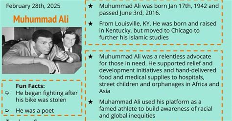 Muhummad Ali Printable Reader