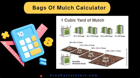 Mulch Bag Calculator