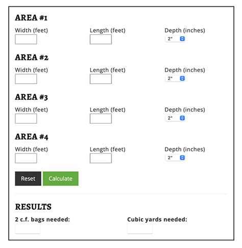 Mulch Calculator Australia