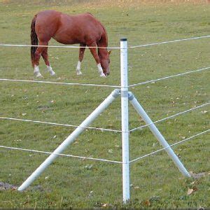 mule corner post system