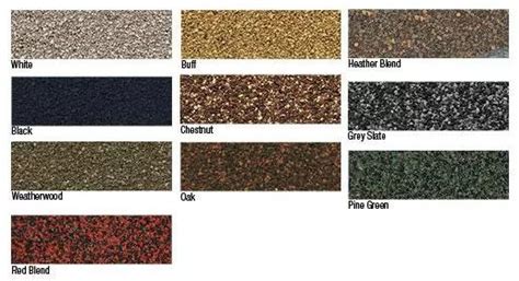 MuleHide 100 percent Silicone Roof Coating Archives Roofing