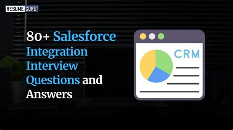 mulesoft salesforce integration interview questions