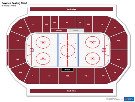 mullett arena coyotes seating chart