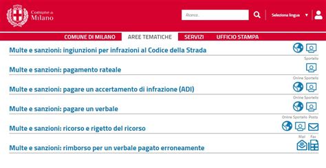 multe e sanzioni comune di milano