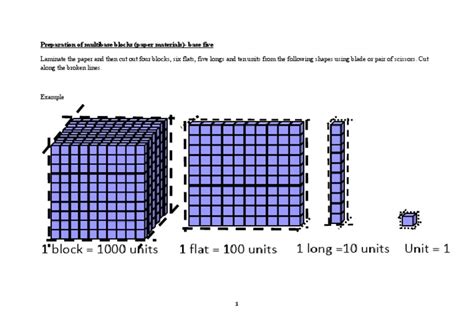 multi base block example
