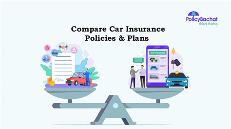 multi car policy compare