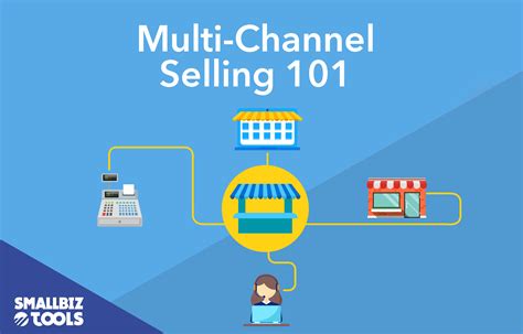 multi channel selling policy