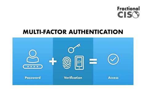 multi factor authentication