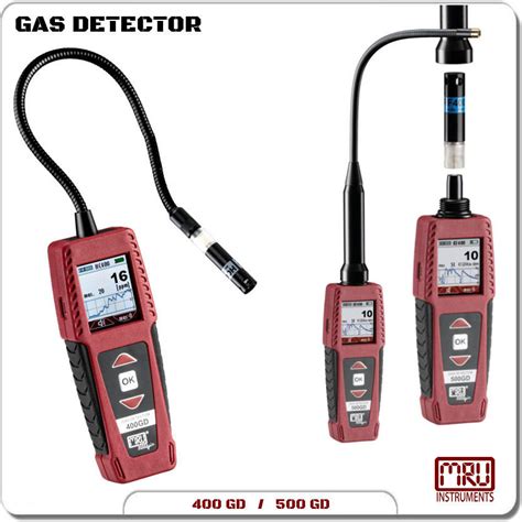 Multi Gas Detector Egypt