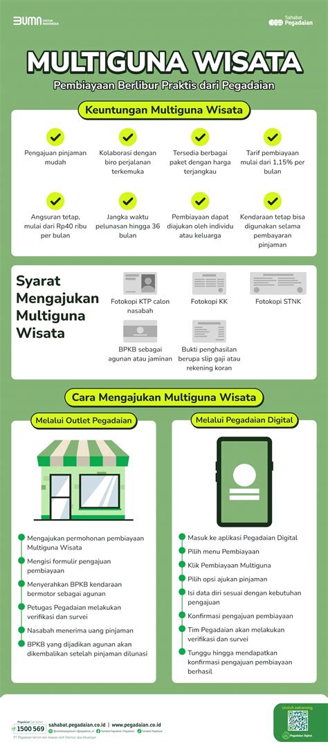 multi guna Pegadaian