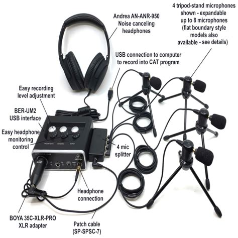 Multi Microphone System