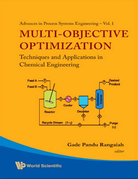 multi objective optimization techniques and applications in chemical engineering