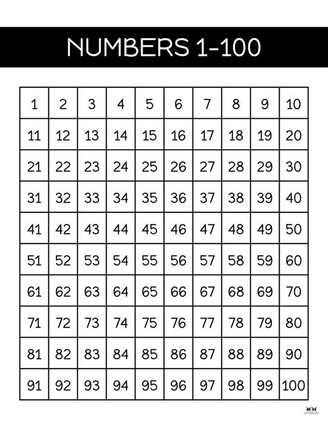 Multi Page Hundred Grid Printable