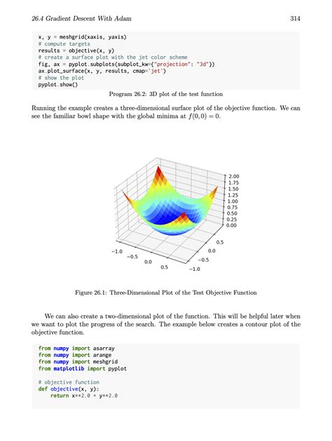 Multi Parameter Optimization Python