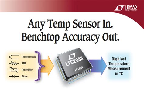 Multi-Sensor Temperature Measurement System