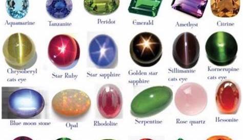 Multicolored Gemstones Multicolored gems, Stones and