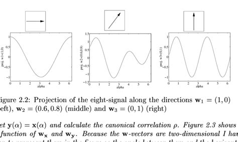 Must See Multidimensional Systems And Signal Processing 2023