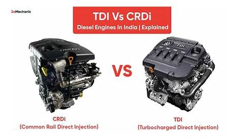 Multijet Engine Vs Crdi Engine Motor Jeep Compass 2.0 16v Diesel MultiJet Em