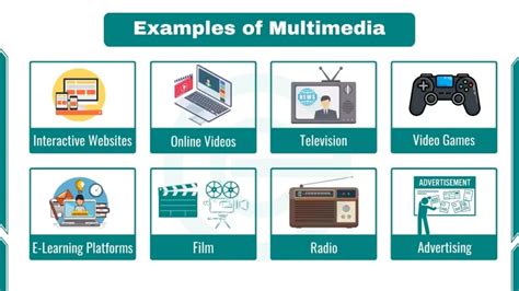 Multimedia Content Example