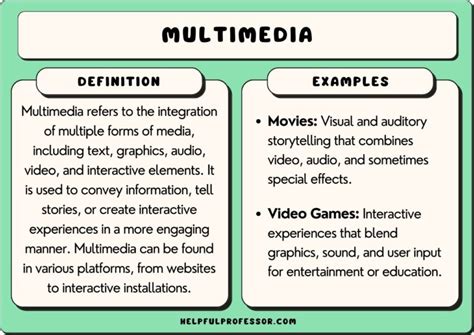 Multimedia Eglossary