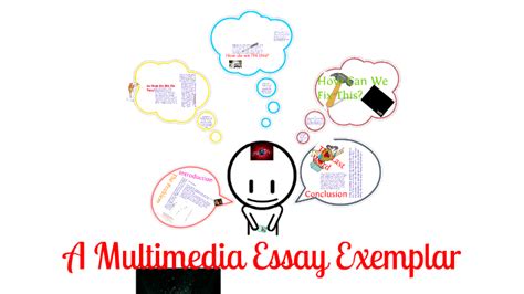 Multimedia Essay Writing