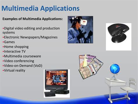 Multimedia Examples For A Project
