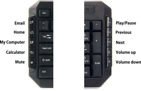 Multimedia Keyboard Total Keys