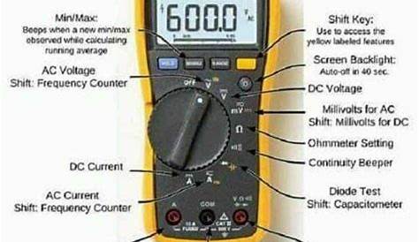 Multimeter Continuity Symbol Tutorial Learning About