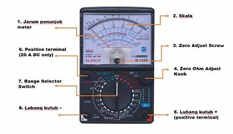 Multimeter Digital Multimeter dengan Tingkat Akurasi