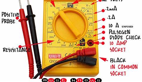 Proper use of the typical Digital Multimeter Electrical