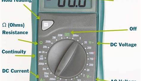 Multimeter Uses And Functions Pdf Digital Working Principle Electrical Academia