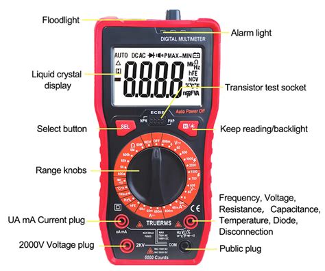 Multimeter Hv