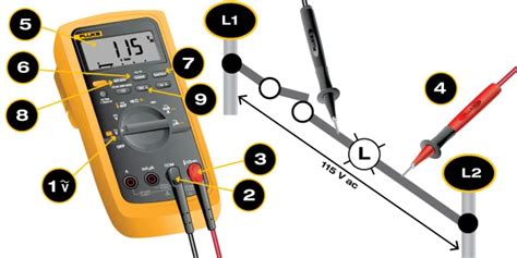 Multimeter Measure Power