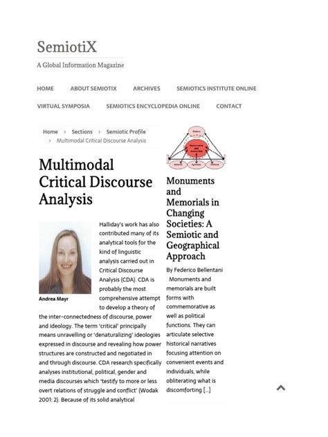 multimodal critical discourse analysis pdf