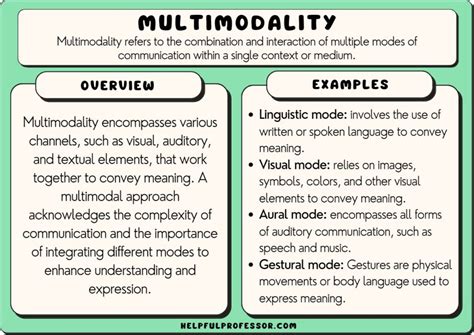 multimodal project examples