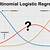 multinominal logistic regression model
