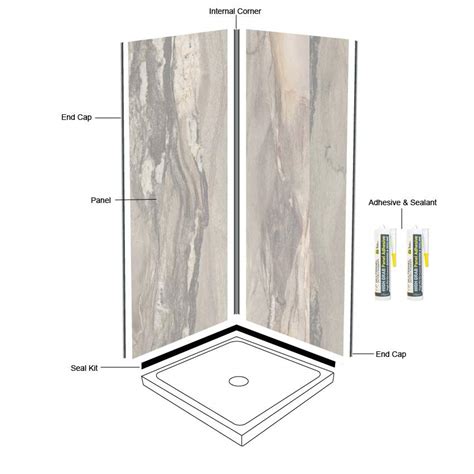 Multipanel Wall Panel Prices