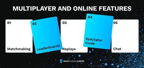 <h4>Multiplayer and Online Features</h4>