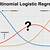multiple logistic regression vs multinomial