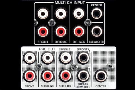 Multiple Audio Inputs To One Output