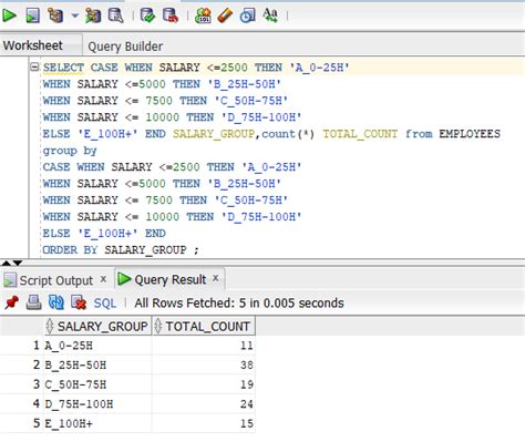 multiple case statement in oracle examples