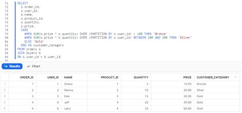multiple case when sql snowflake