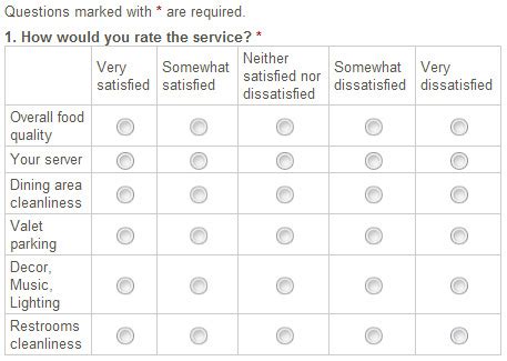 multiple choice survey questions examples