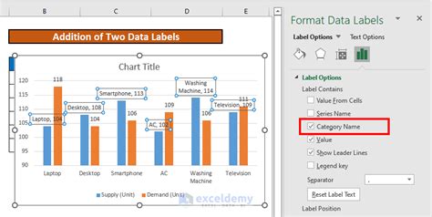 multiple data labels in excel chart